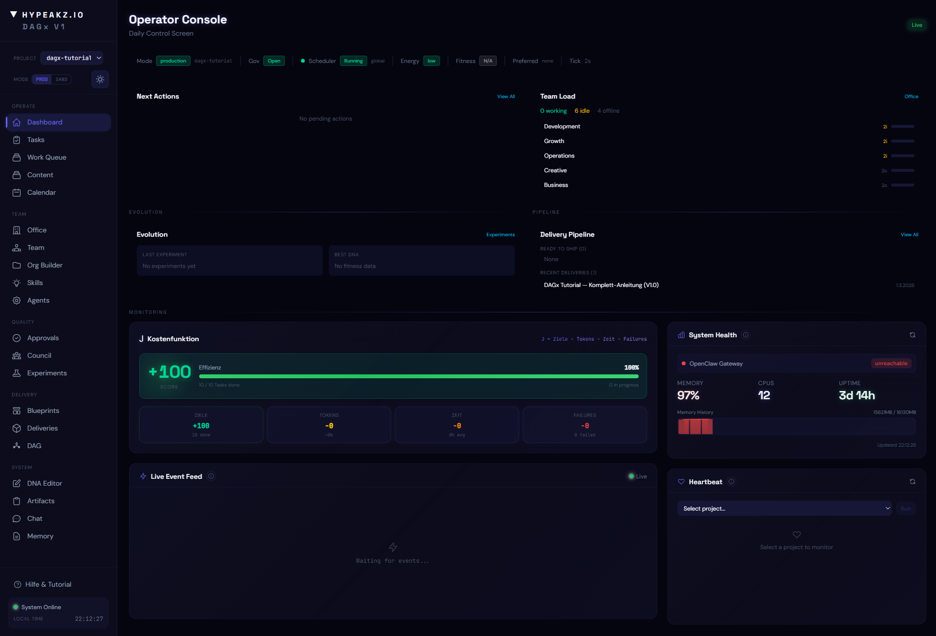 DAGx Operator Console Dashboard mit J-Kostenfunktion Score, Team Load Übersicht, Evolution Tracking und System Health Monitoring